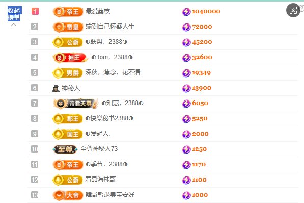 ◐惠主，2388◐主播图片