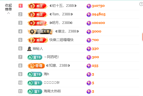 ◐惠主，2388◐的图片