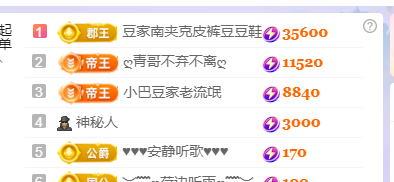 ♚~小巴豆~贪财好色的图片