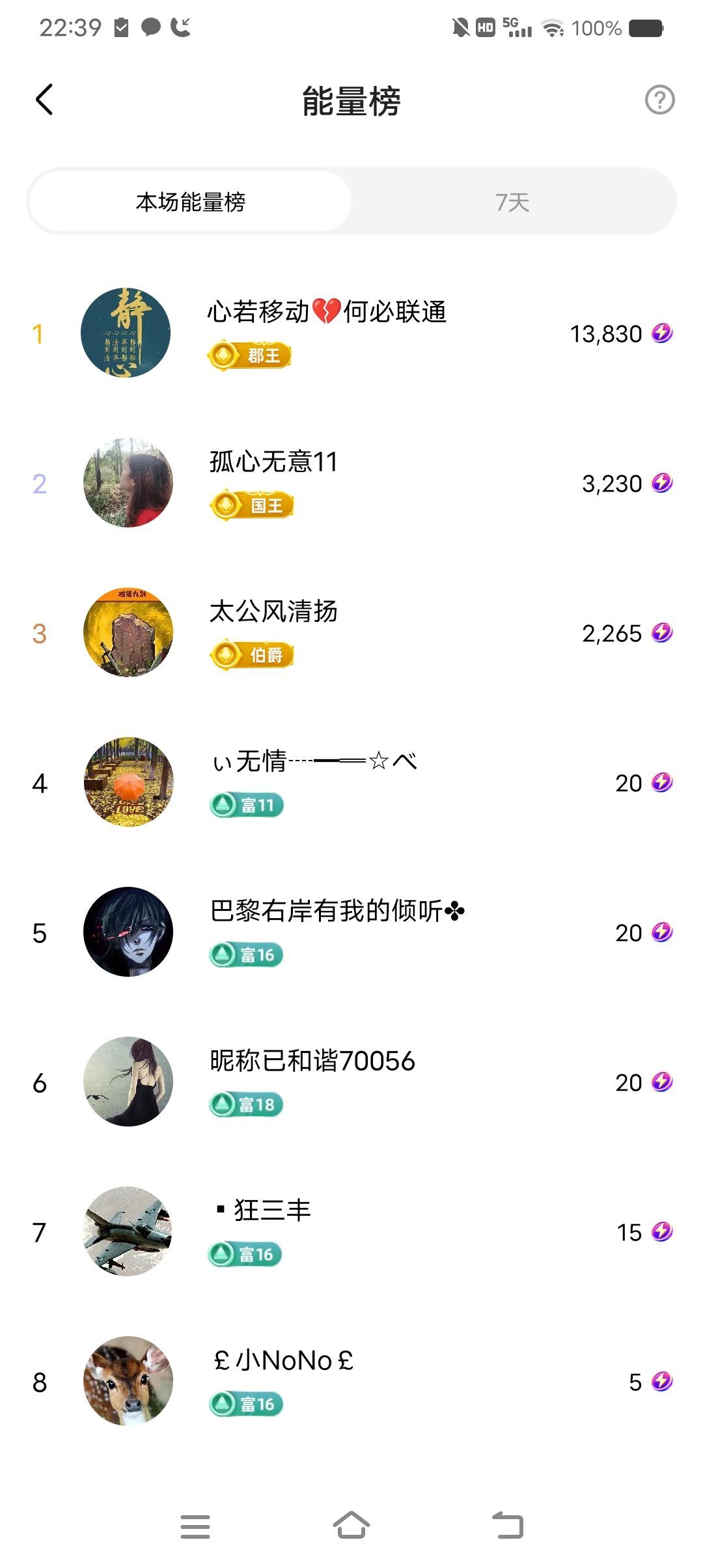 小芳，🌸减肥打卡的图片