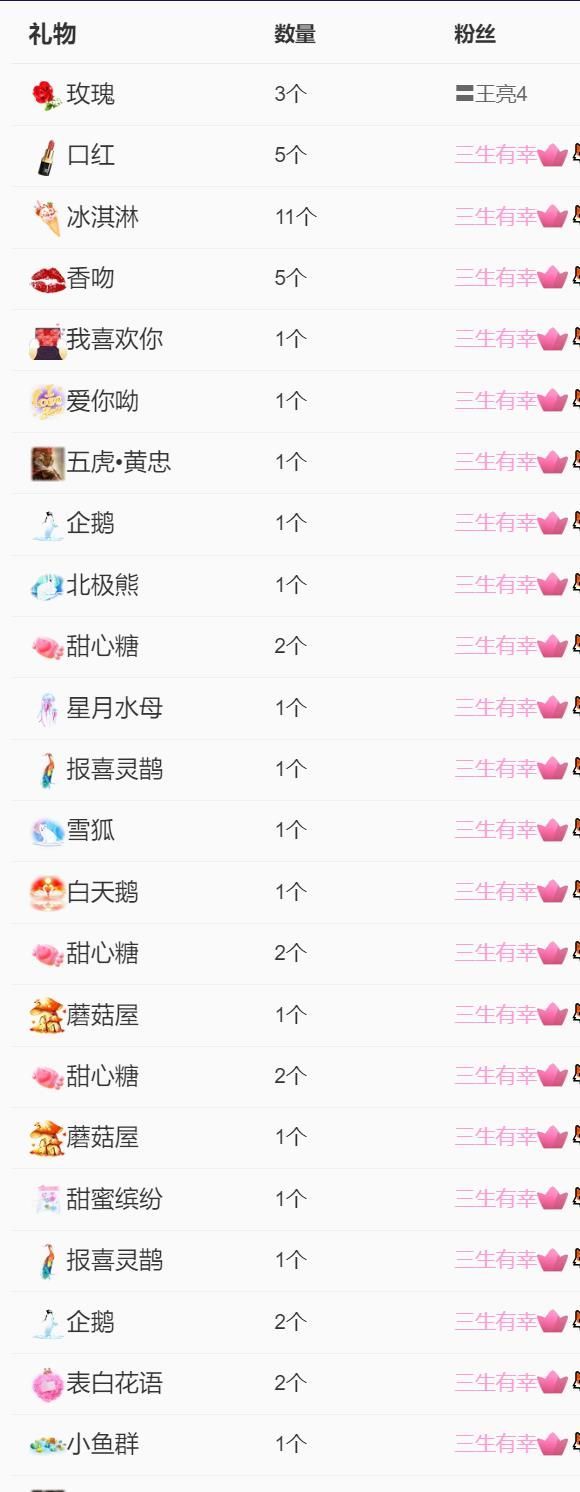 星冉✯主播图片