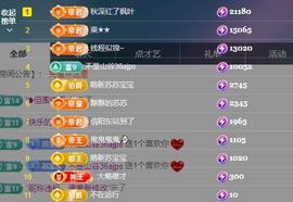 苏苏的茶茶神位啦主播照片