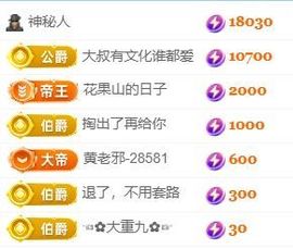 玟玟🌸加油主播照片