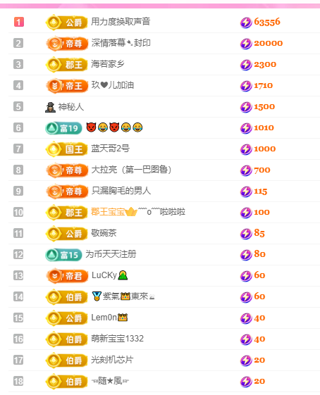 亿宝💕砥砺前行的图片