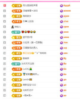亿宝💕砥砺前行主播照片