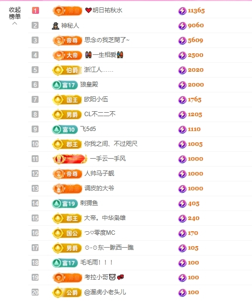 依芝の求心软的神！的图片