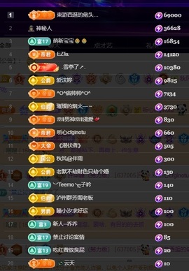 许华峰（努力版）主播照片
