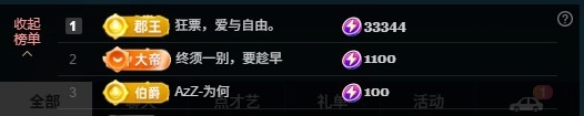 大可冲5冠✨主播图片