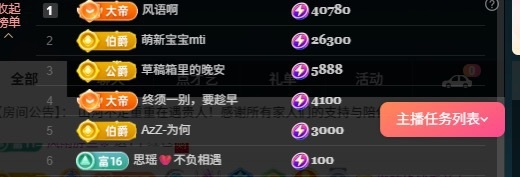 大可冲5冠✨主播图片