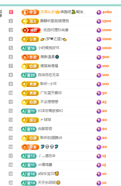 聆听~福妞儿主播图片