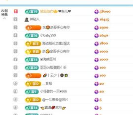 小仙女❤️求升9冠主播照片