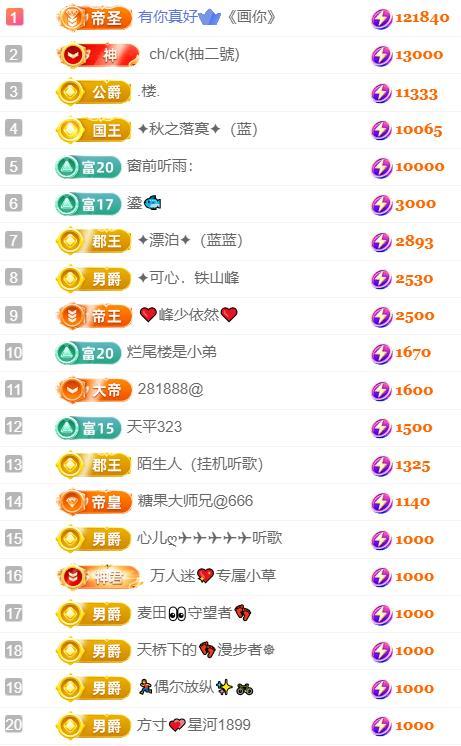 ✦蓝蓝✦休息的图片