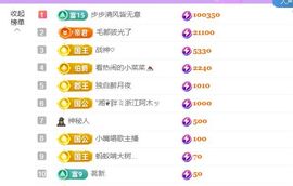 晟涵🎶贺沐风大帝主播照片