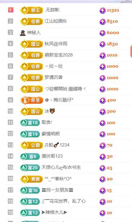 超娃会理端午万人万宴的图片