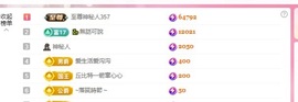我是圈宝哇🎀白天见主播照片