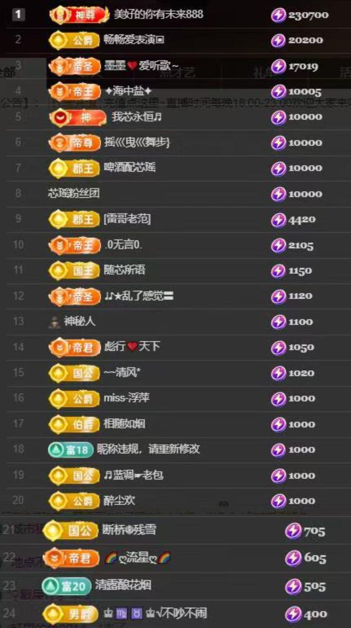 芯瑶❤️爱唱歌～主播图片