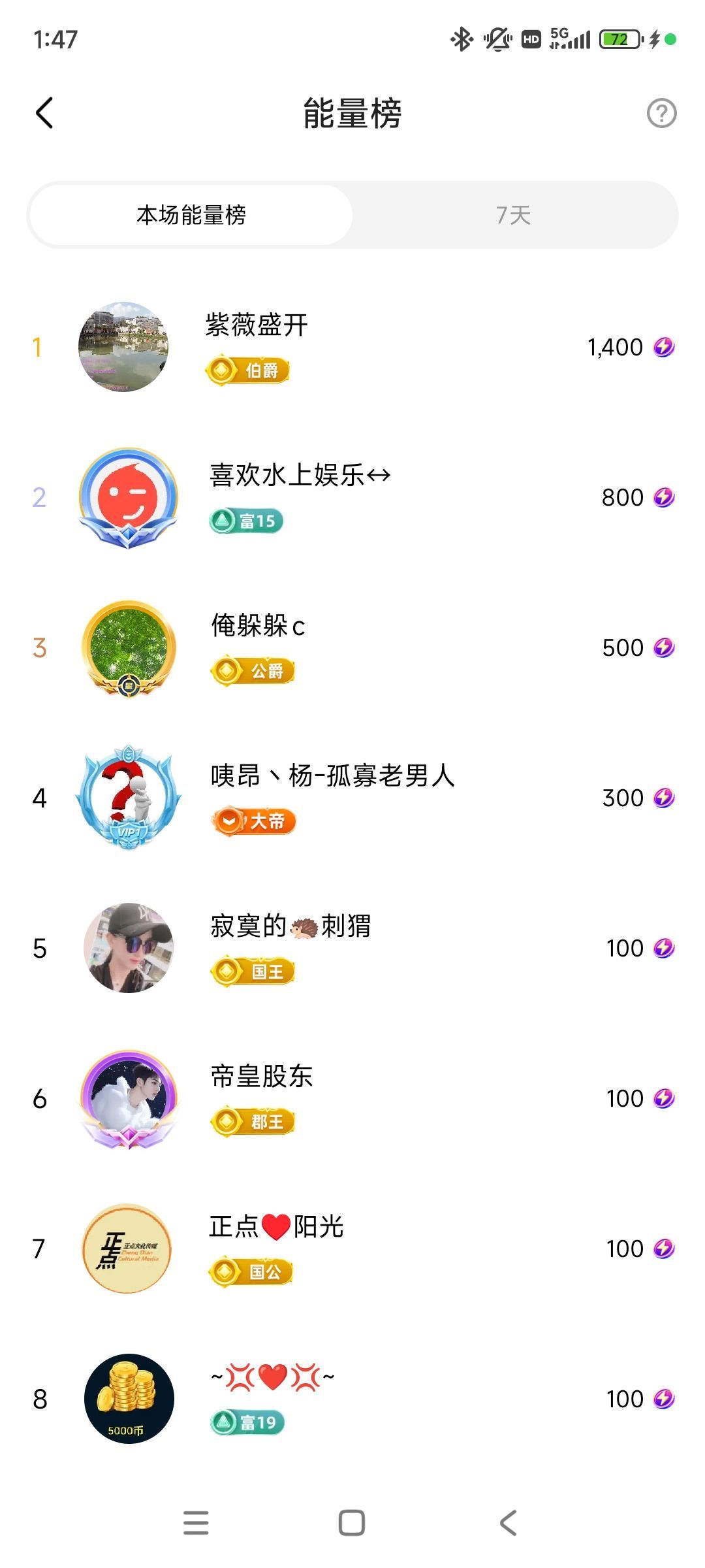 婷💕求过月底任务的图片