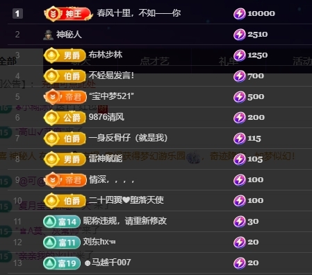 鱼籽酱♊求百元榜的图片
