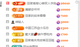 ♚~小巴豆~贪财好色主播照片