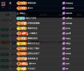 苏苏感恩有你主播照片