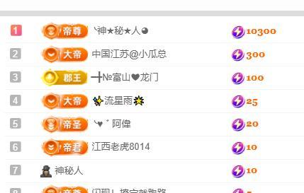 ━╋小灰灰❤坏丫头主播图片