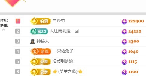 糖7🎵用心唱歌的图片