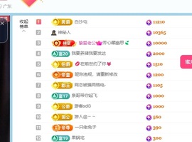 糖7🎵用心唱歌主播照片