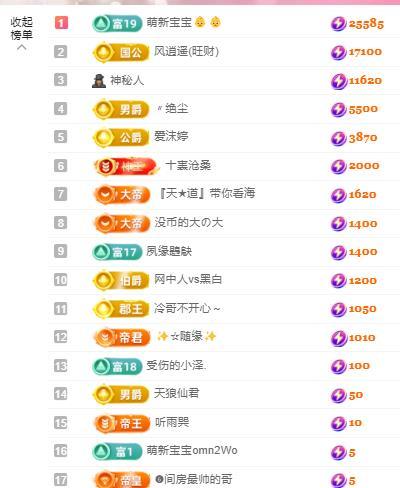 代理心雨五月天天吃饱主播图片