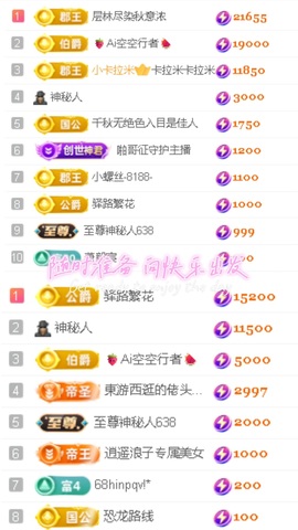 倾城🌸跳舞最哇塞主播照片