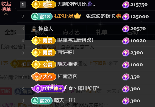 䒕麻花6.1周年的图片
