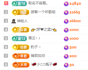 北北💋17号周年庆的图片