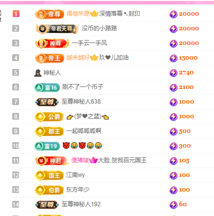 亿宝💕砥砺前行的图片
