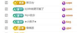 紫薇☆☆音乐频道主播照片