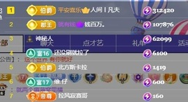 嘉璐•主播照片
