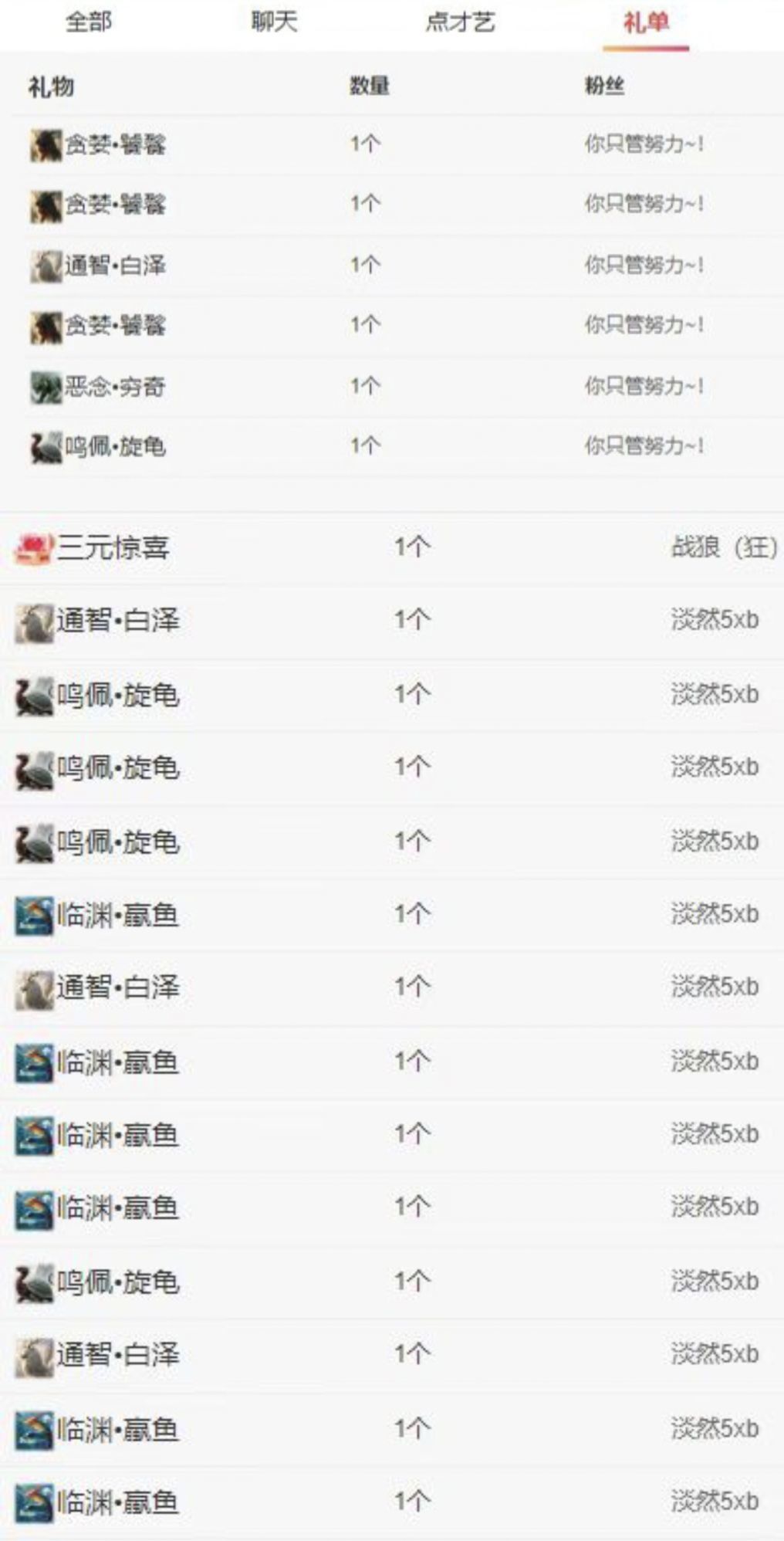 冉冉🍀休手机不定时的图片