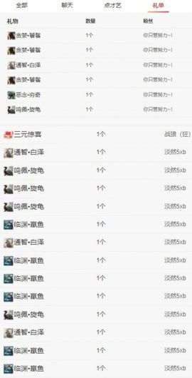 冉冉🍀好运来！的图片