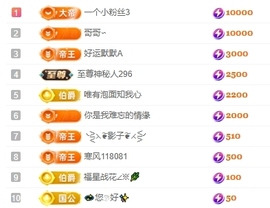 冰凌吖~主播照片