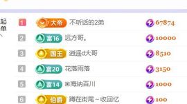 小静求喂口拯救七天榜主播照片
