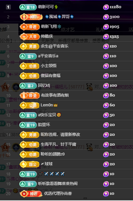 聆听~有个二十冠的梦主播照片