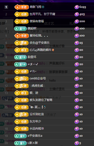聆听~福妞儿主播图片