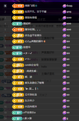 聆听恭贺羿哥神尊主播照片