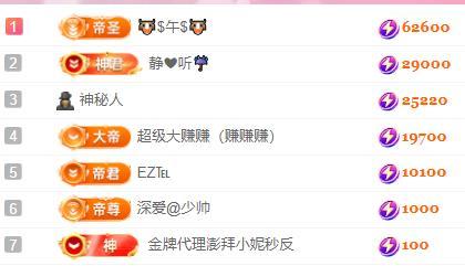 美🌸夏☔要饿死了的图片
