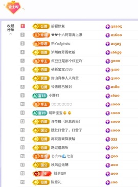 洁儿宝宝求电费~主播照片
