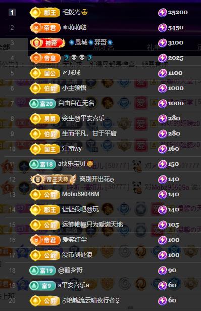 聆听~福妞儿主播图片