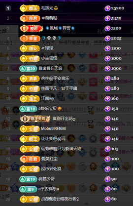 聆听恭贺羿哥神尊主播照片