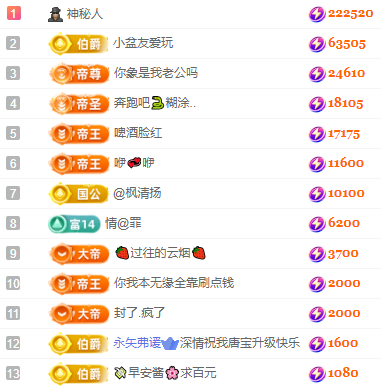 阿泽贺海哥荣升郡王的图片