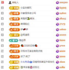 阿泽恭贺路过哥帝君主播照片