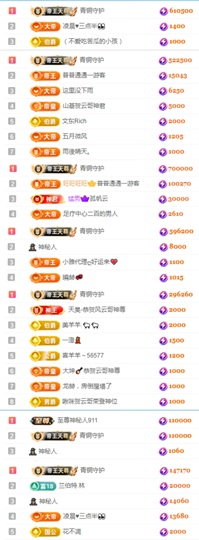 圆喵喵🐯的图片
