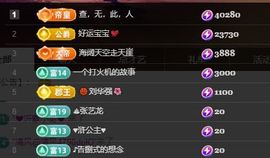 兰兰❤️加油呀主播照片