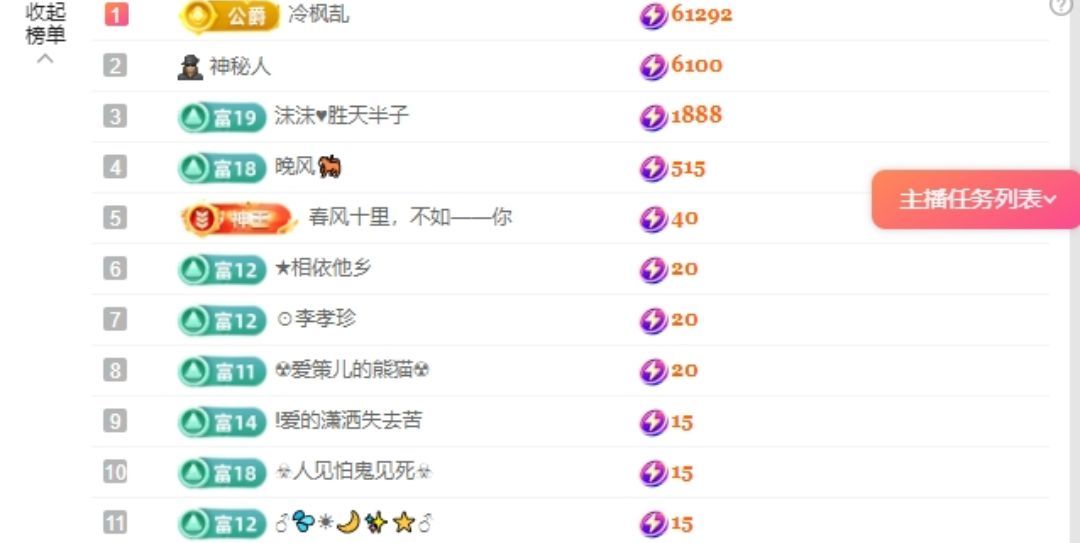 婉子（旺旺旺）的图片